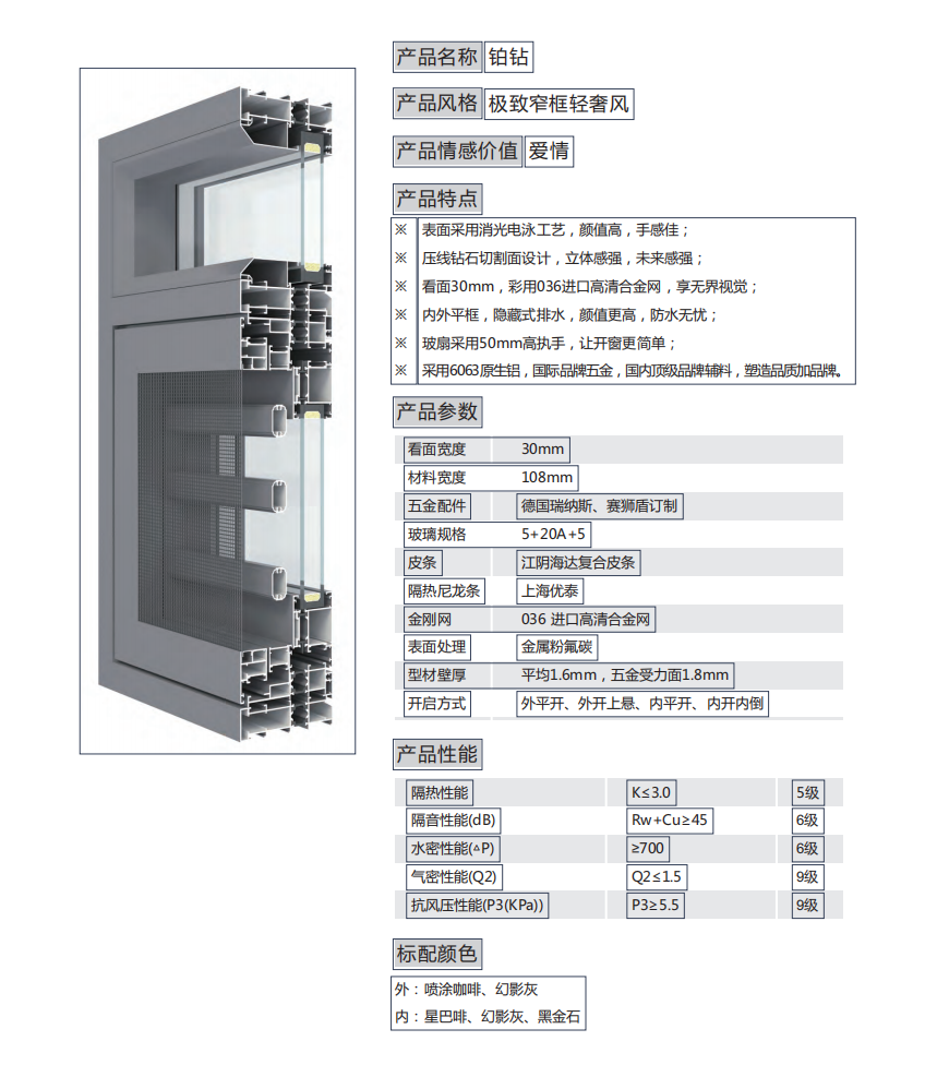 廣東賽獅盾建材有限公司,一體平開窗,廣東藍(lán)光推拉窗